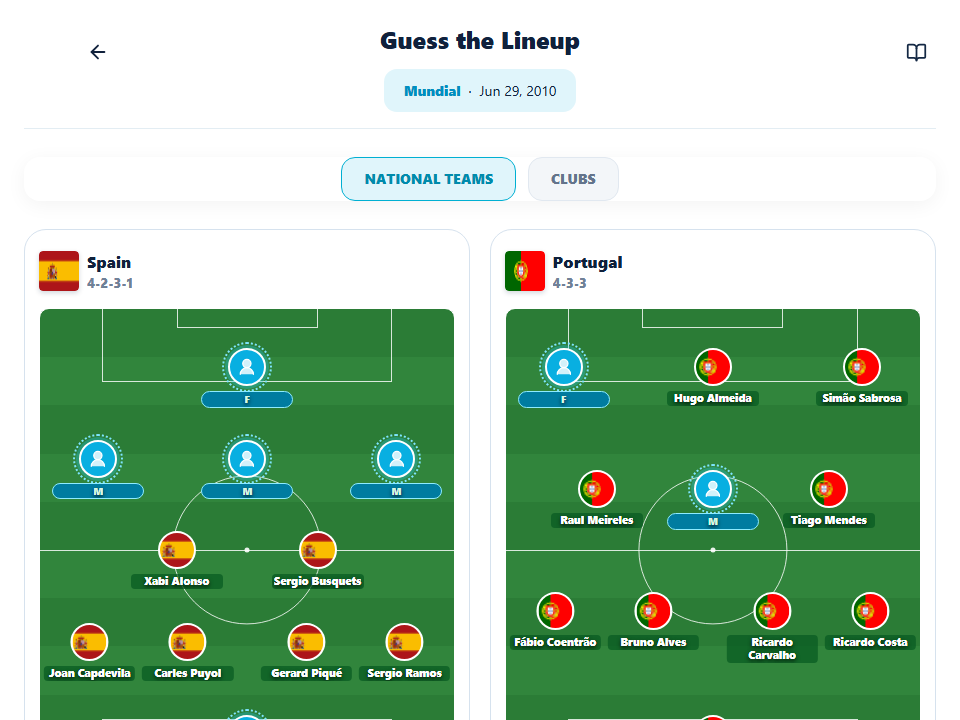 Guess the Lineup board for Spain versus Portugal with visible starters and hidden pitch slots